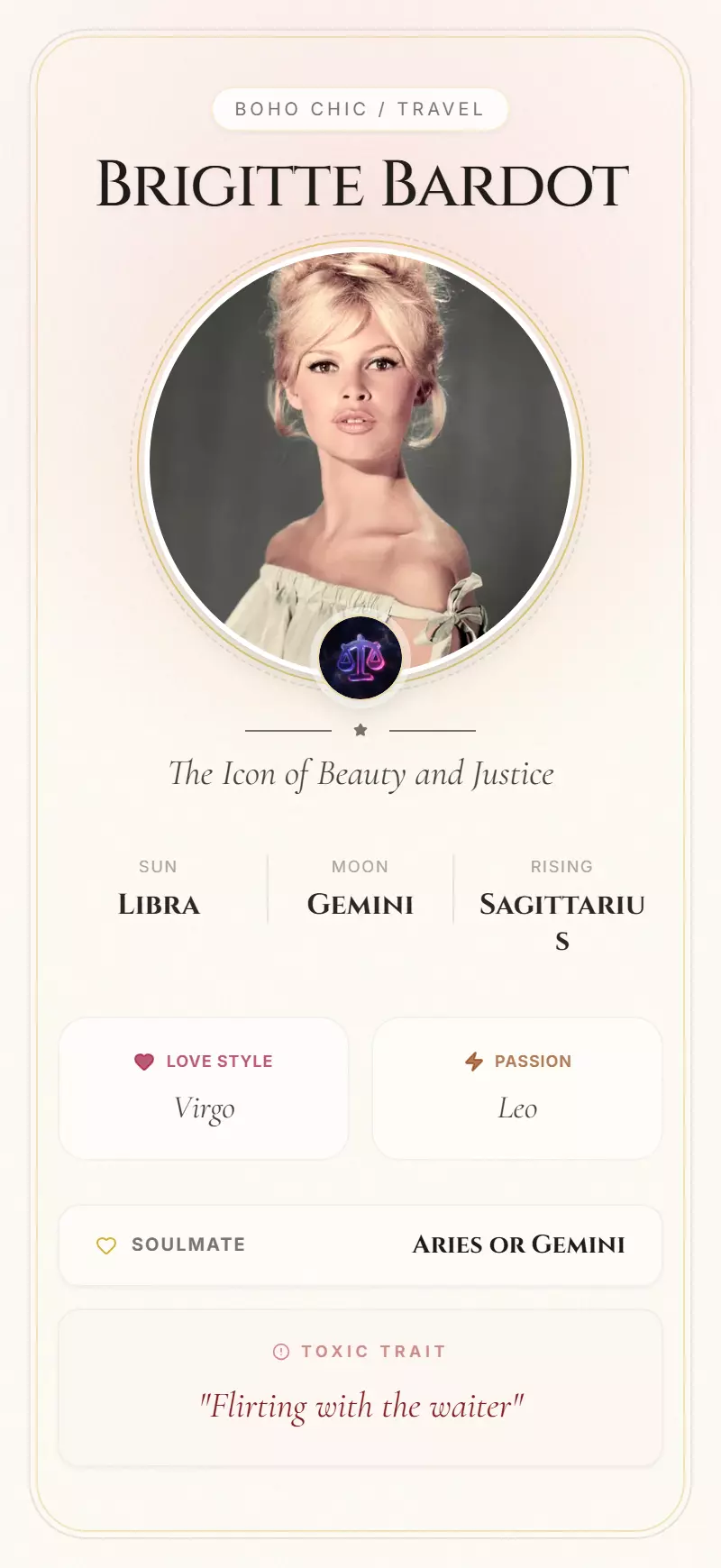 Brigitte Bardot Astrology Star Card