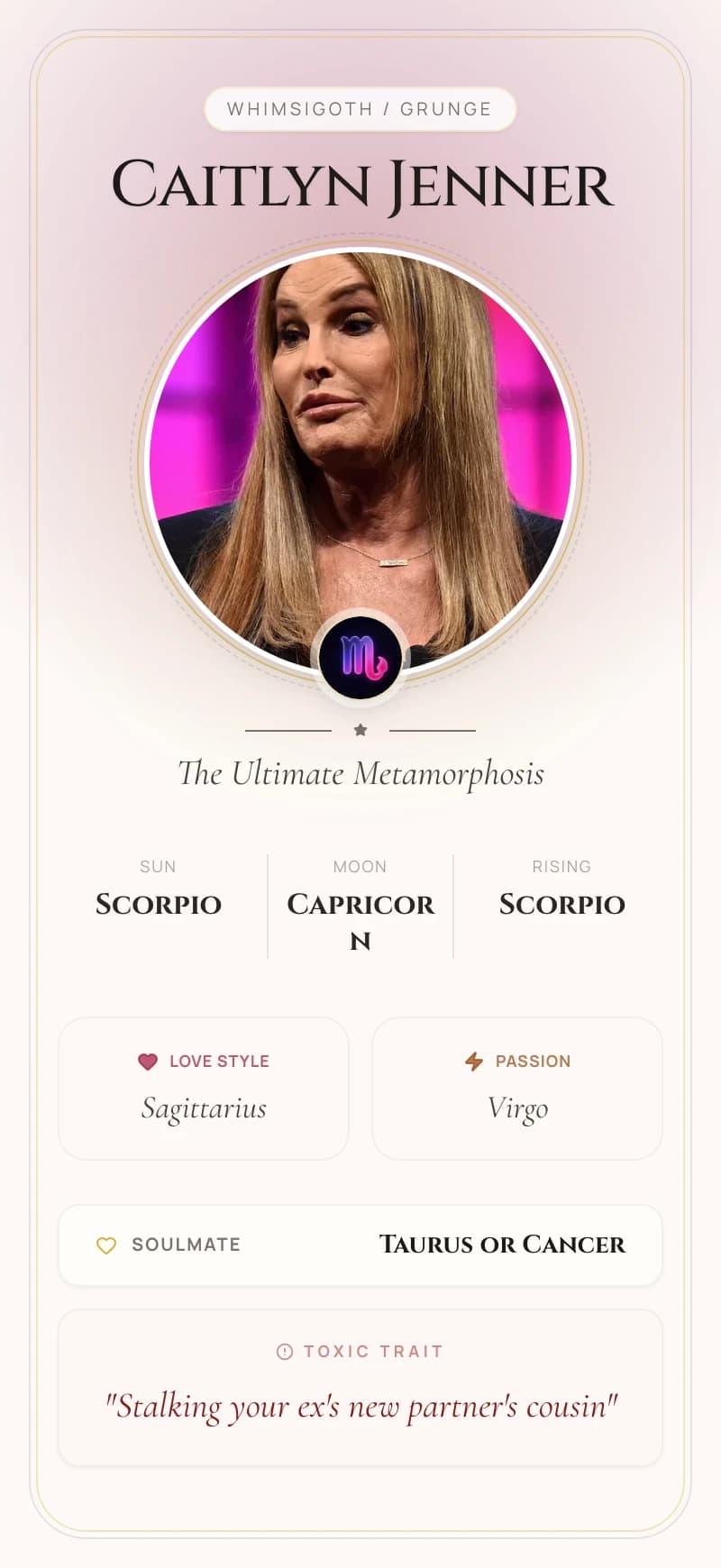 Caitlyn Jenner Astrology Star Card