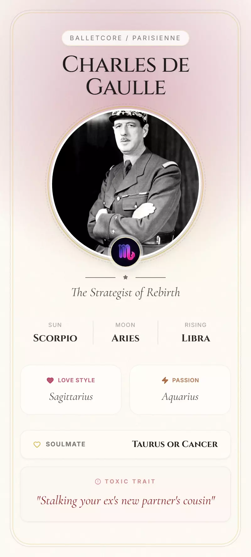 Charles de Gaulle Astrology Star Card