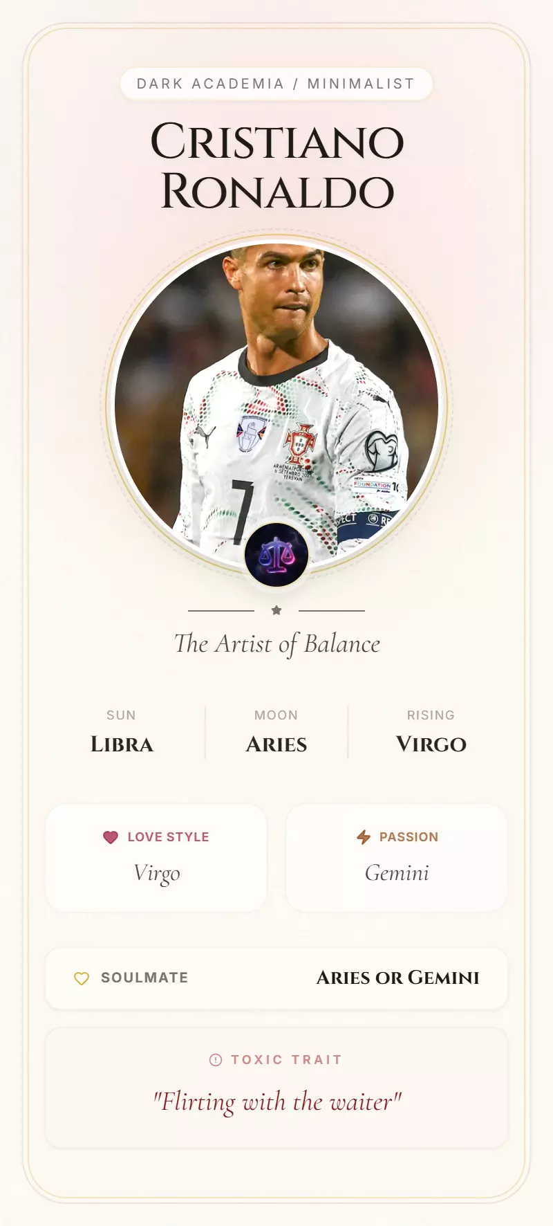 Cristiano Ronaldo Astrology Star Card