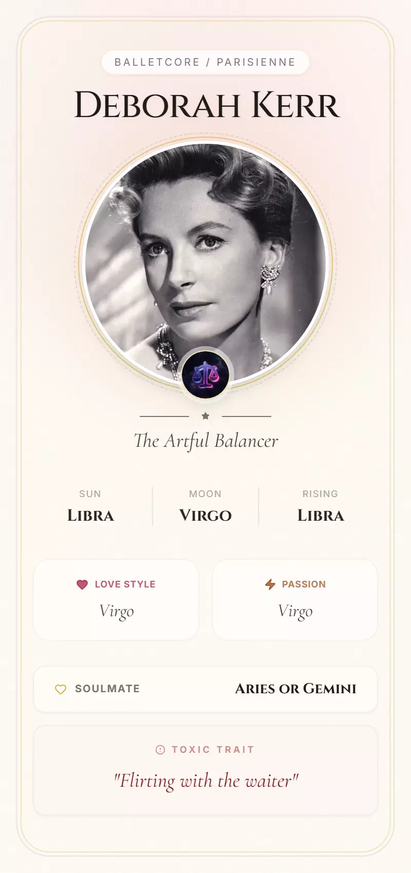 Deborah Kerr Astrology Star Card