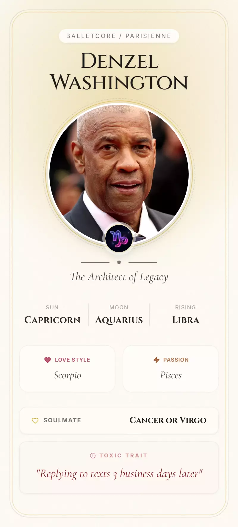 Denzel Washington Astrology Star Card