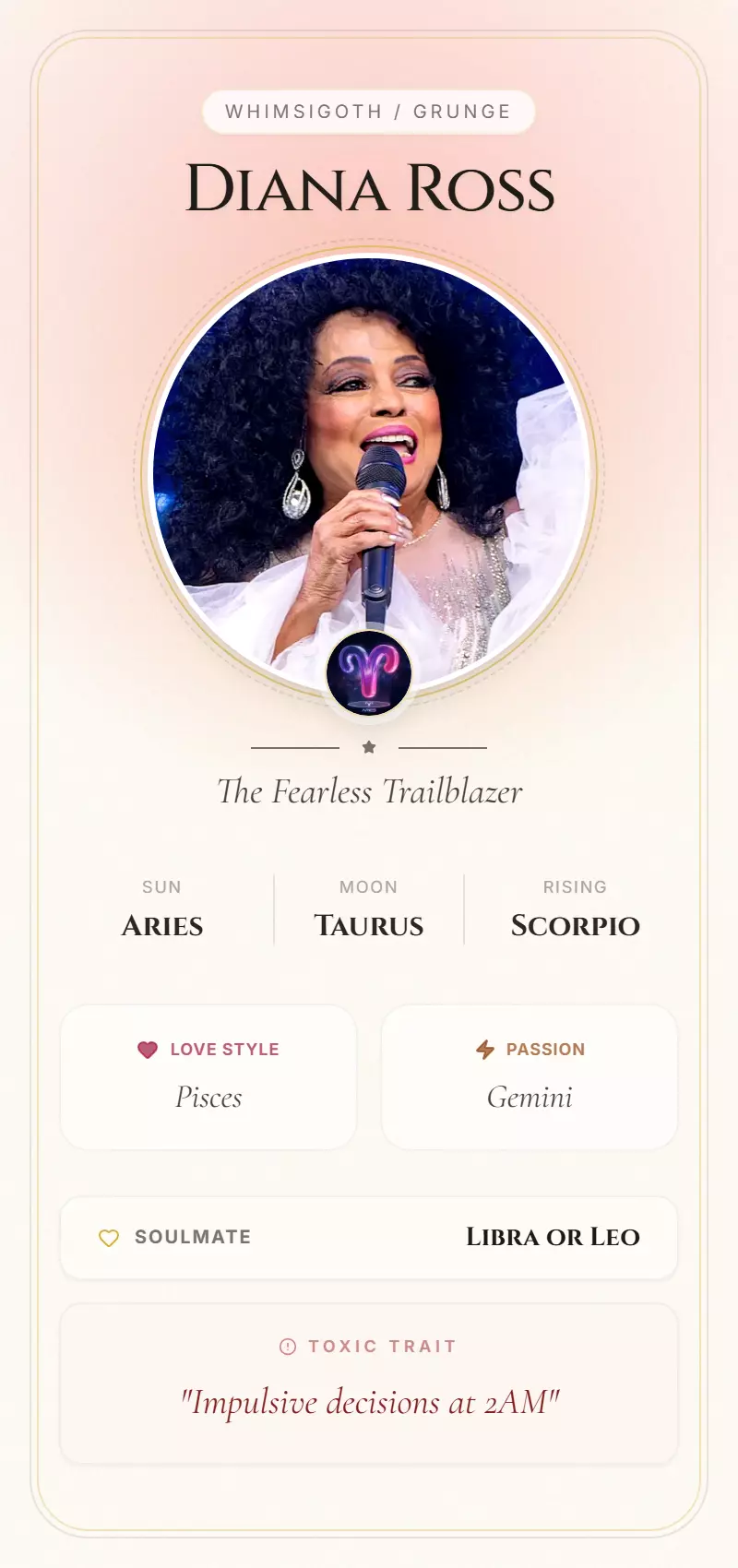 Diana Ross Astrology Star Card