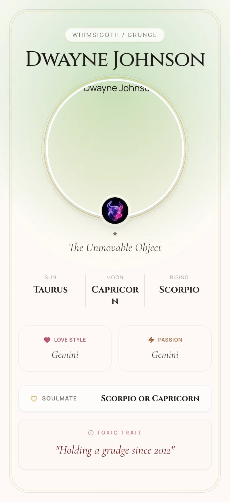 Dwayne Johnson Astrology Star Card