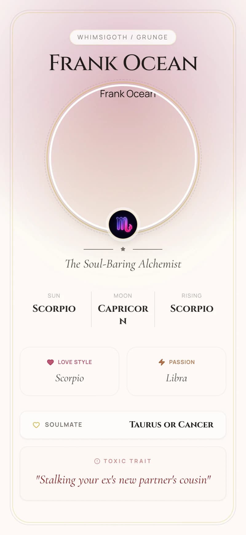 Frank Ocean Astrology Star Card