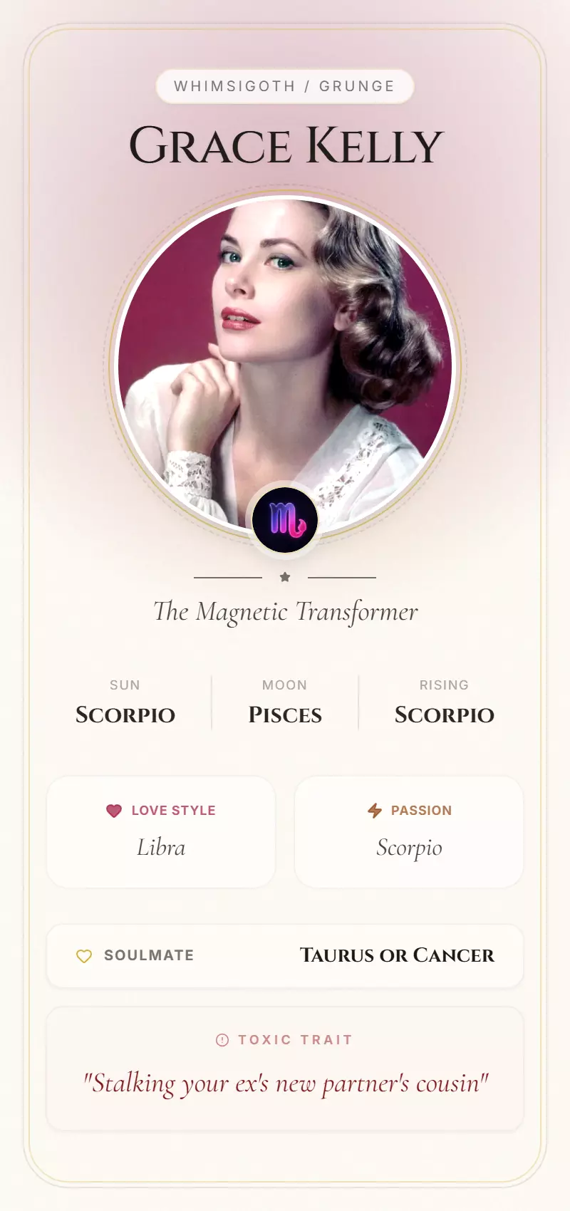 Grace Kelly Astrology Star Card