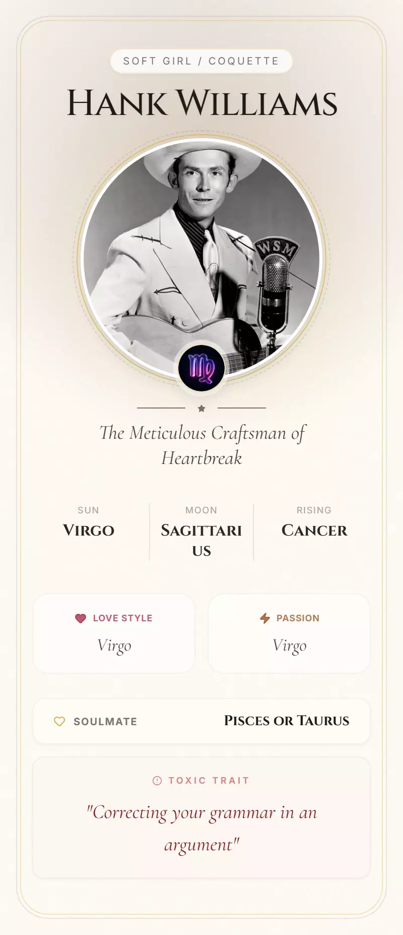 Hank Williams Astrology Star Card