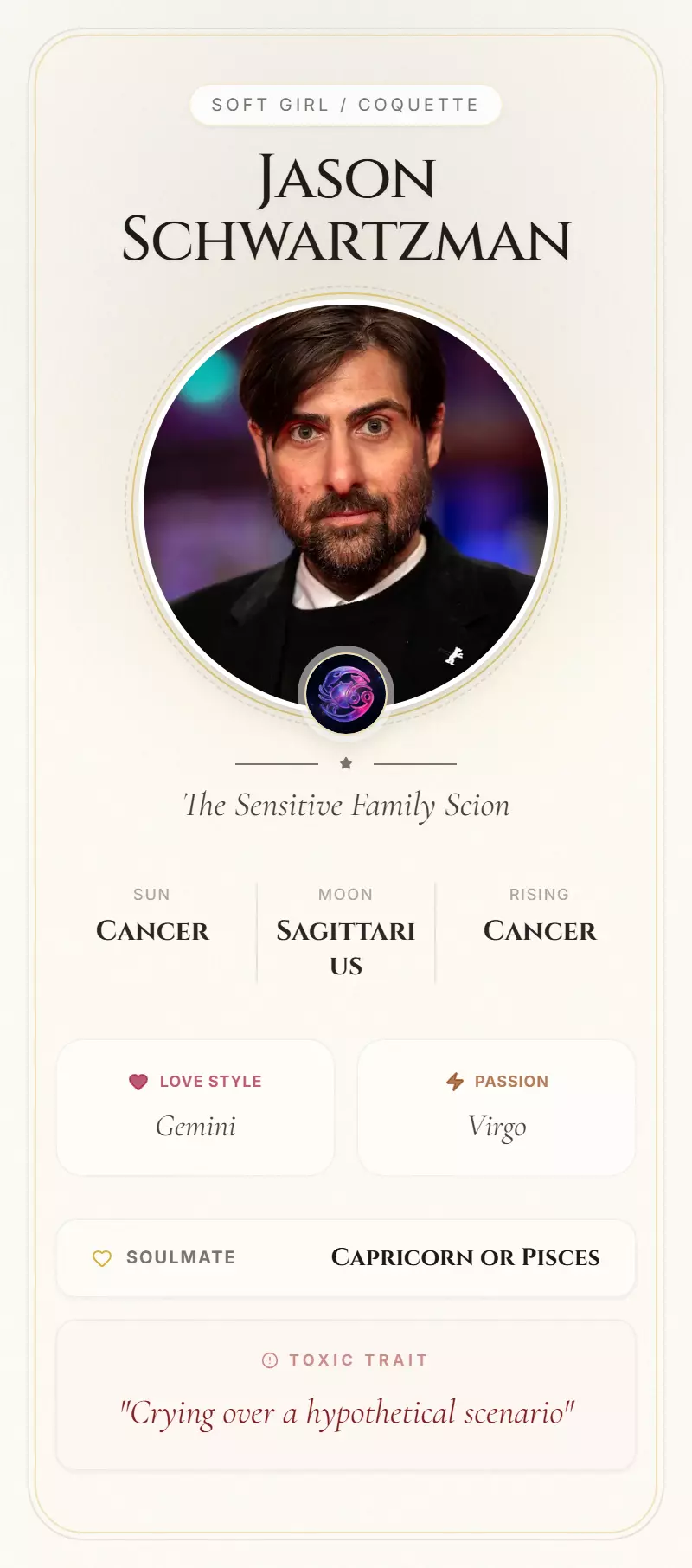 Jason Schwartzman Astrology Star Card