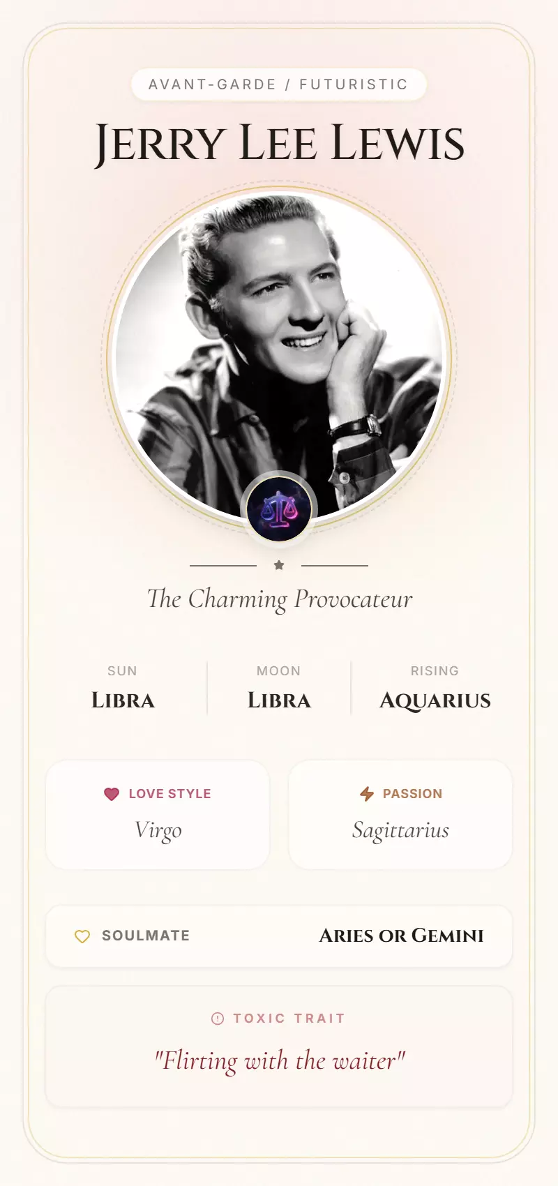 Jerry Lee Lewis Astrology Star Card