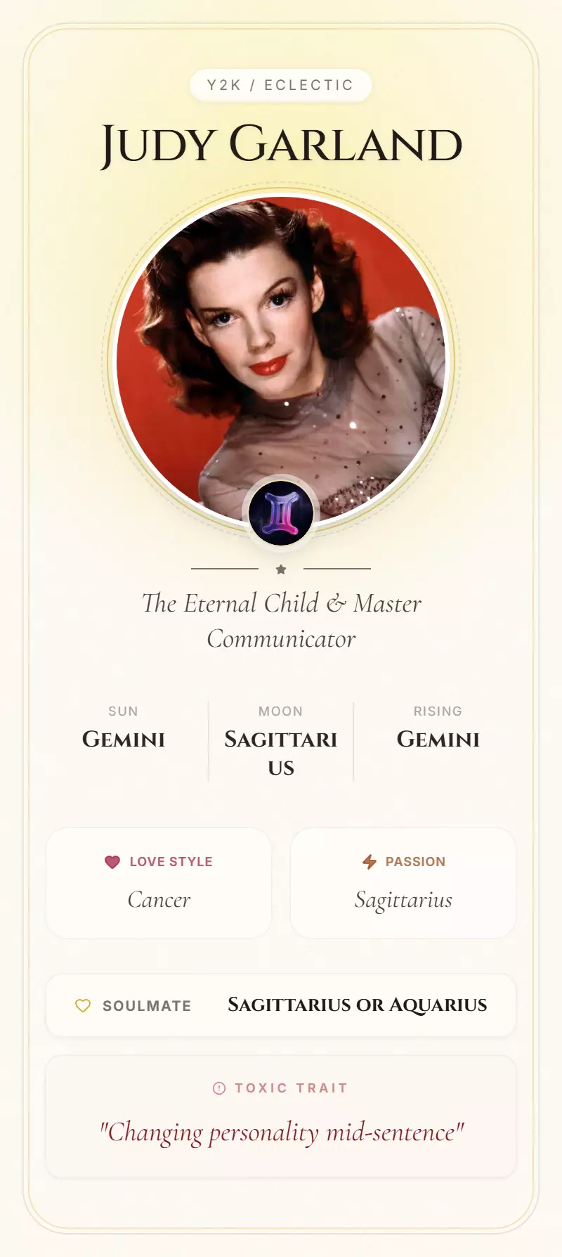 Judy Garland Astrology Star Card
