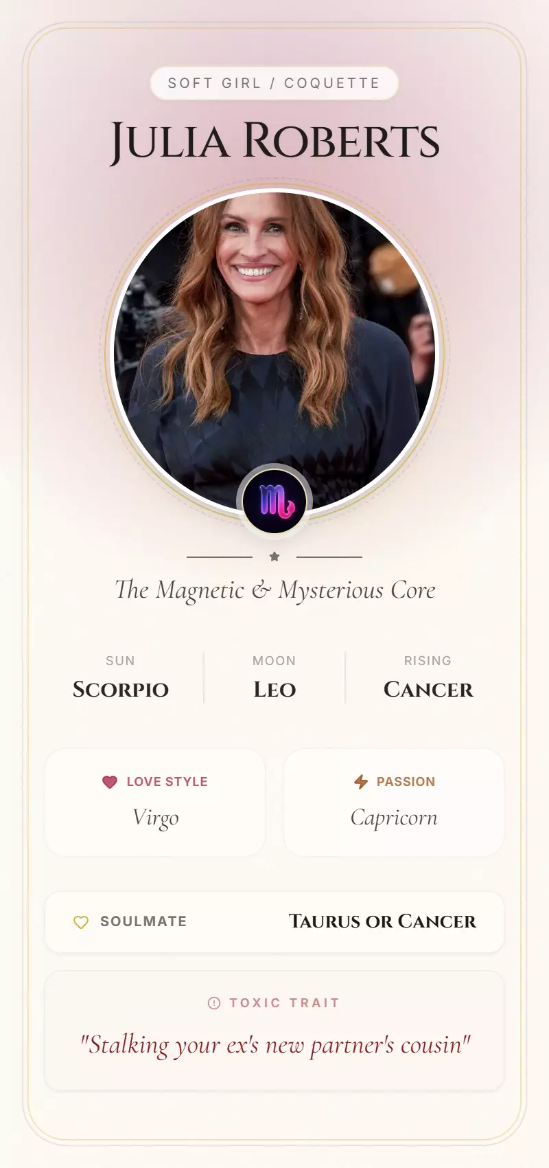 Julia Roberts Astrology Star Card