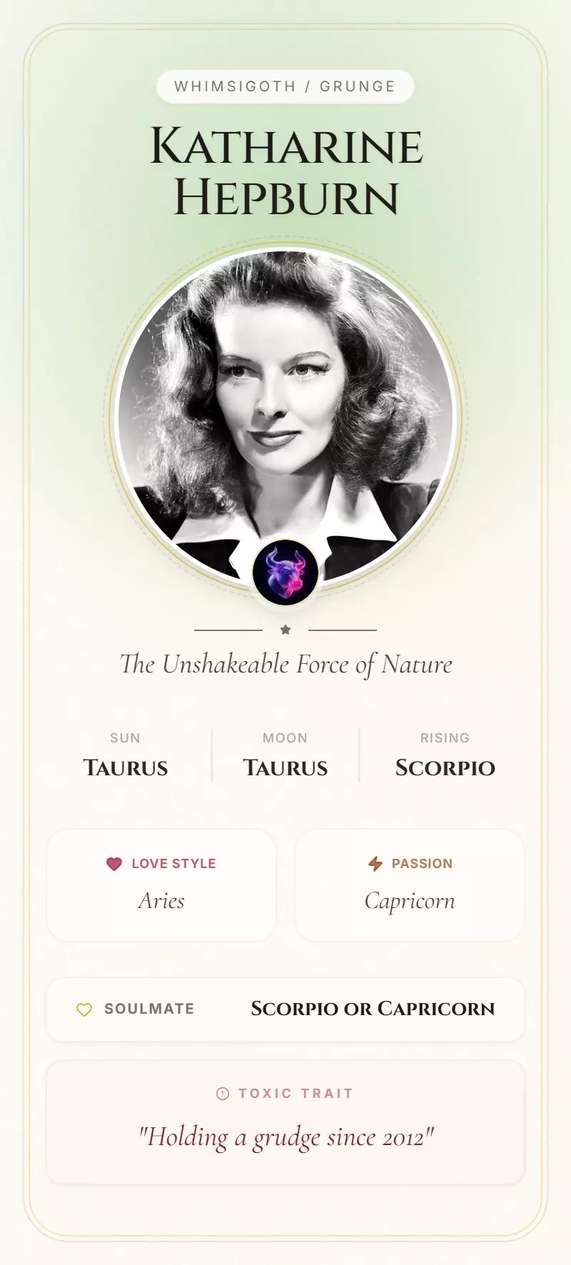 Katharine Hepburn Astrology Star Card