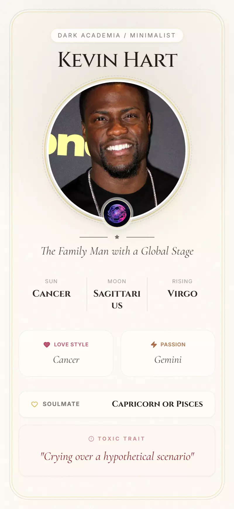 Kevin Hart Astrology Star Card