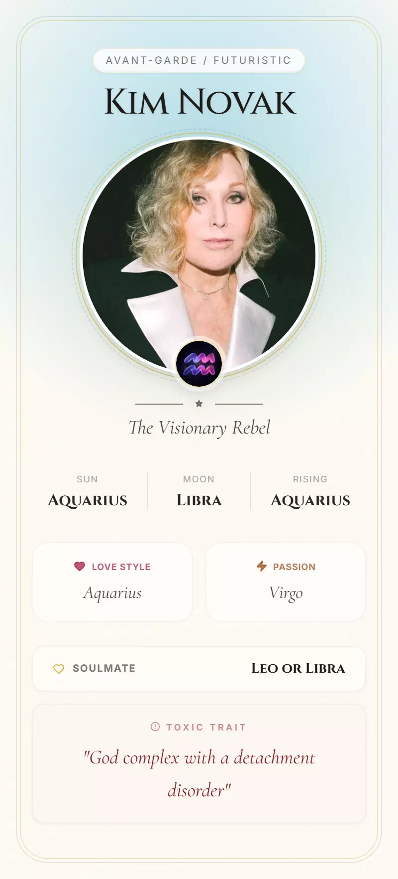 Kim Novak Astrology Star Card