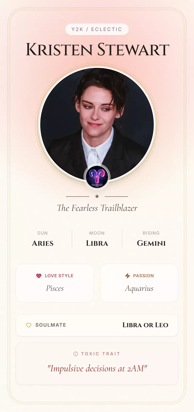 Kristen Stewart Astrology Star Card