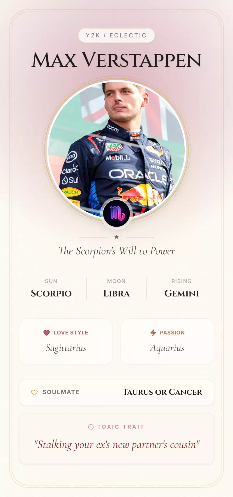 Max Verstappen Astrology Star Card