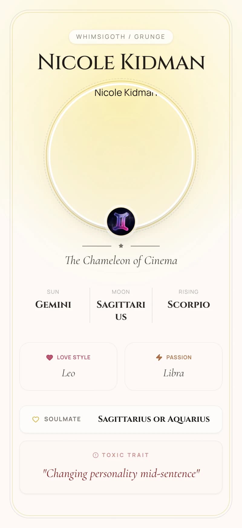 Nicole Kidman Astrology Star Card