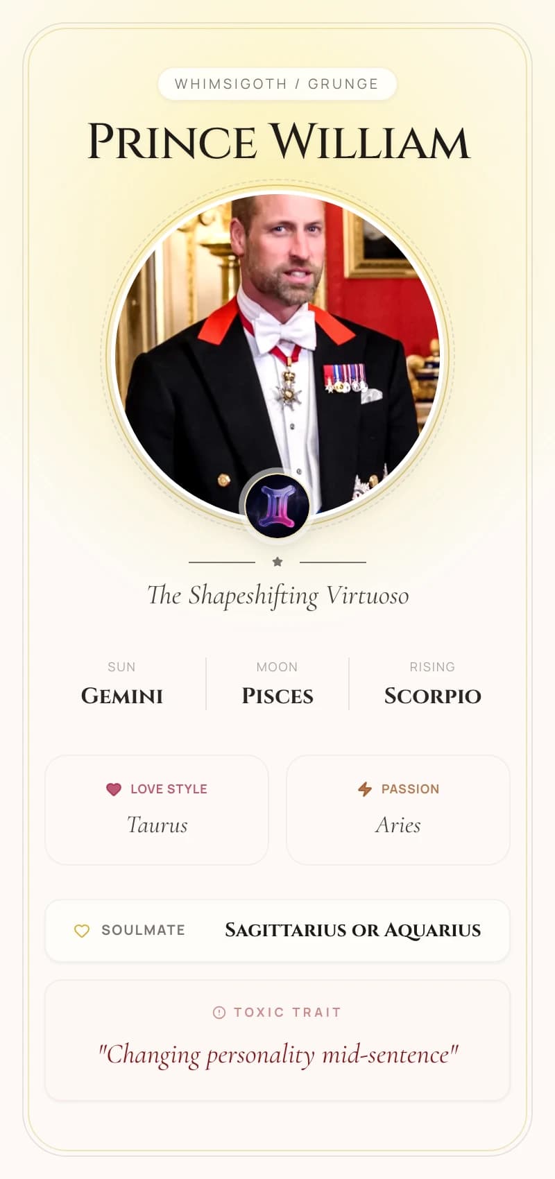 Prince William Astrology Star Card