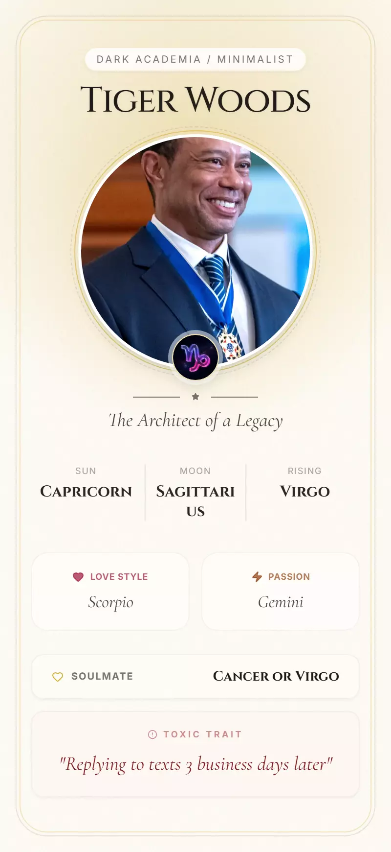 Tiger Woods Astrology Star Card