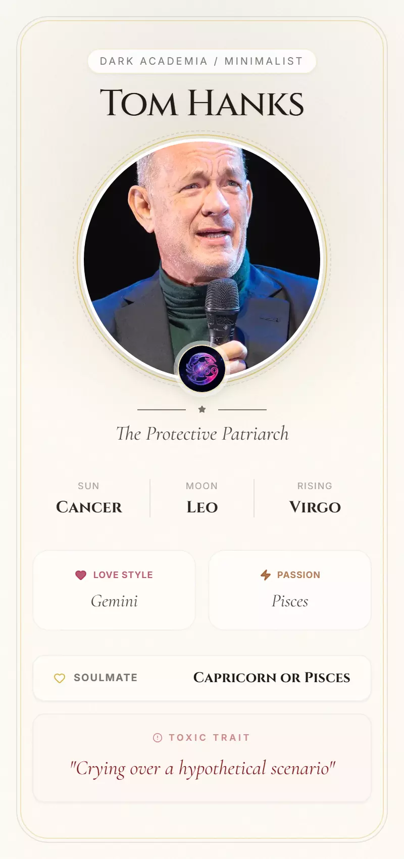 Tom Hanks Astrology Star Card