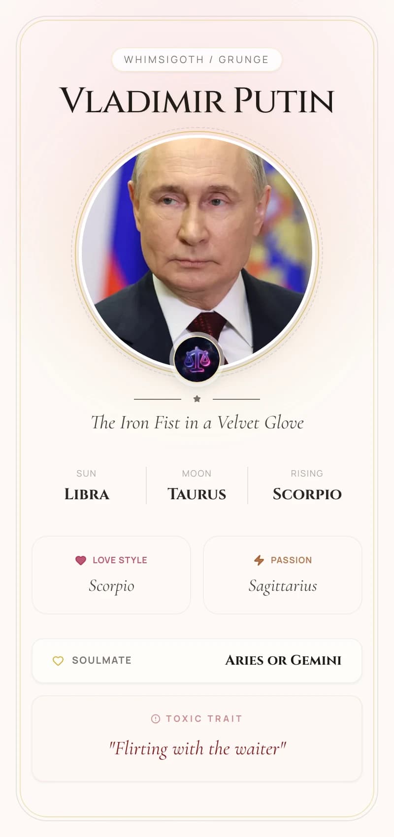 Vladimir Putin Astrology Star Card