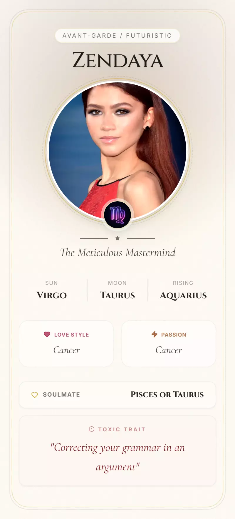Zendaya Astrology Star Card