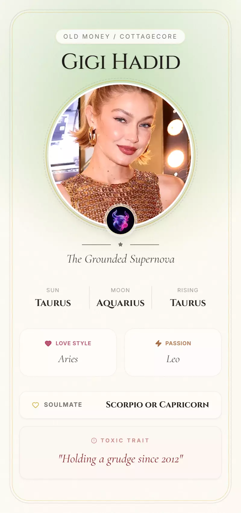 Gigi Hadid Astrology Star Card